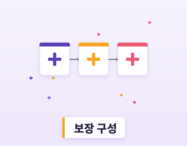 뇌졸중 보험 보장 구성 - 진단비 수술비 후유장해 일러스트